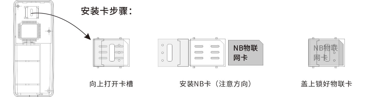 EP-18(NB-IoT)智能无线门磁安装使用视频演示及说明书