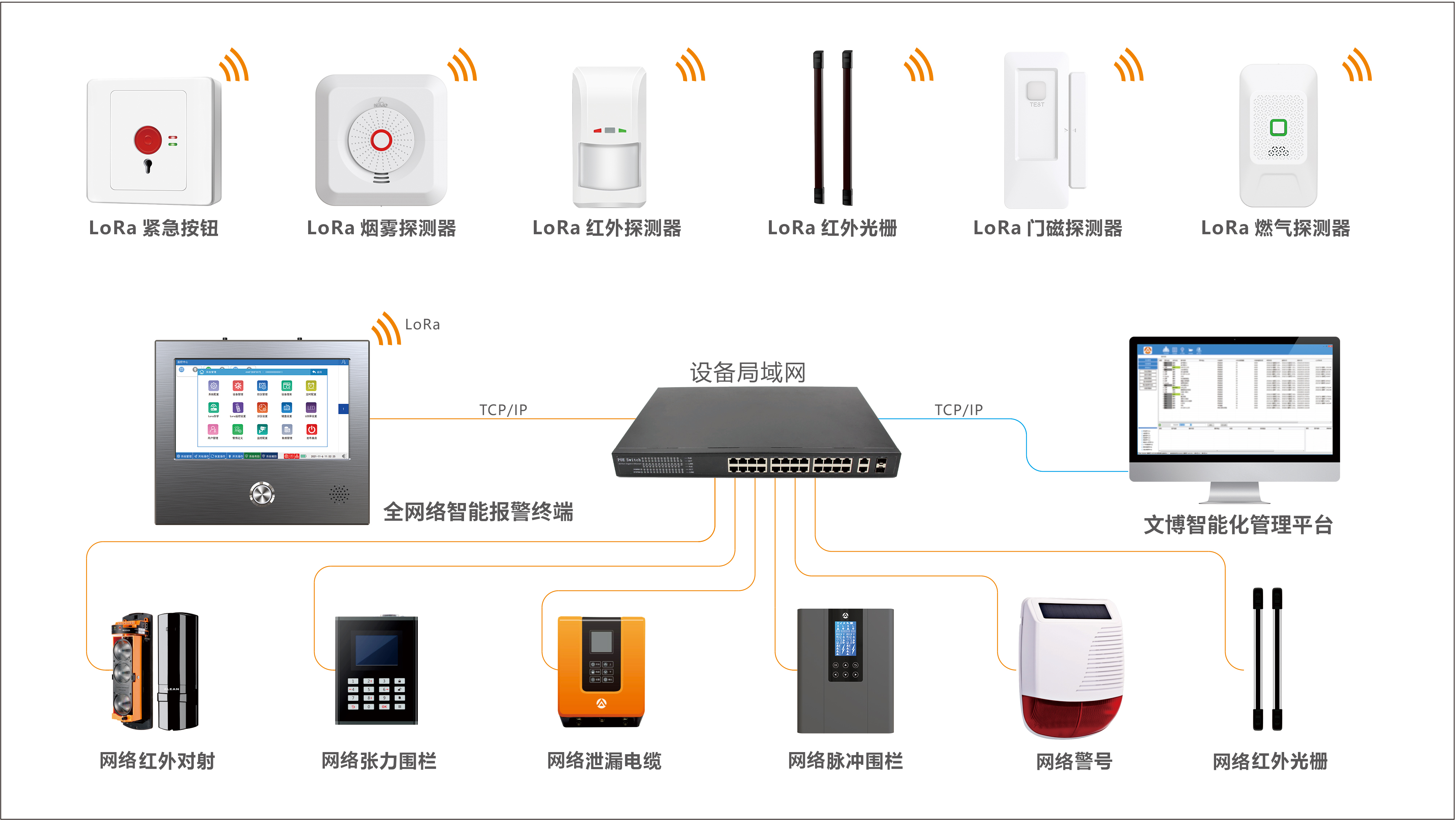 智慧文博 ‖《 “十四五”文物保护和科技创新规划》印发