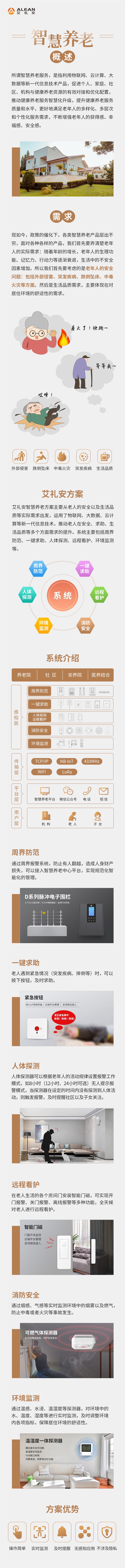 “智慧养老”新政策来了