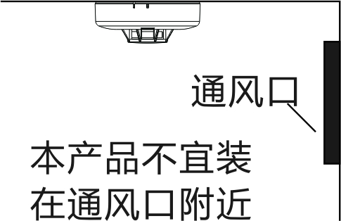 JTY-AN-501系列光电式火灾烟雾探测报警器使用说明书