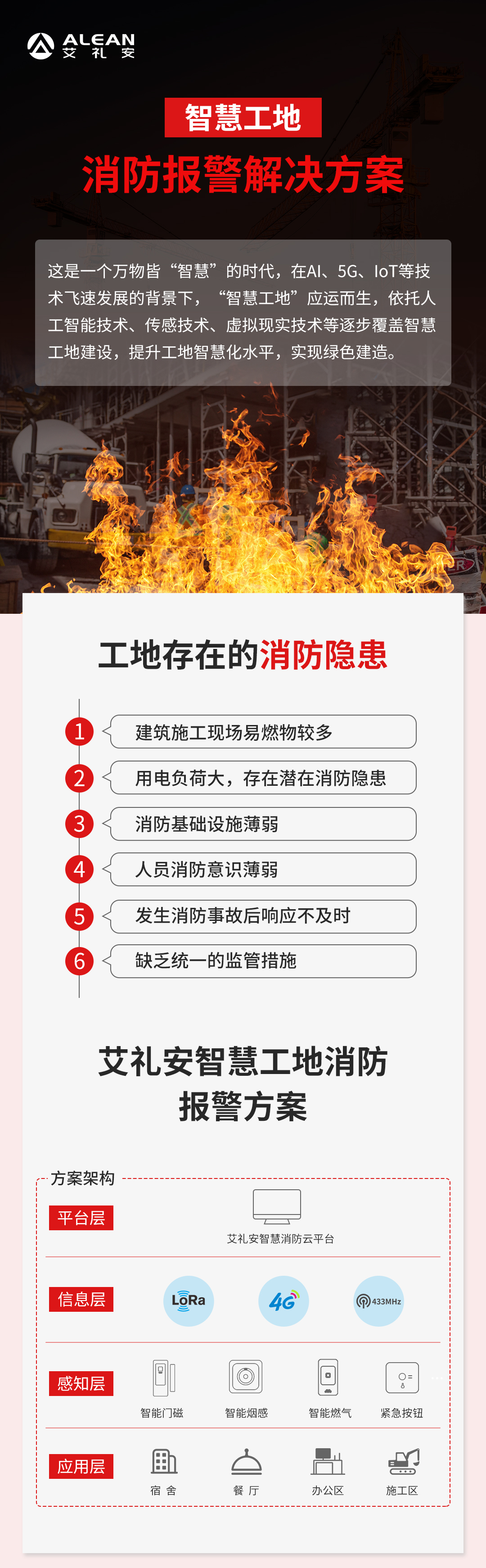 艾礼安智慧工地消防报警解决方案