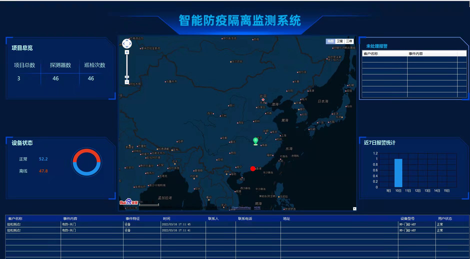 智能 安全 简单 ‖ 艾礼安智能防疫隔离监测平台