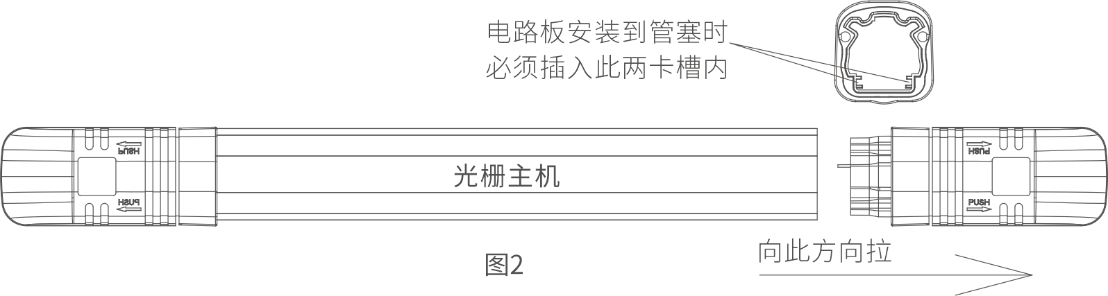 ABI AIR系列主动红外电子光栅产品说明书 V