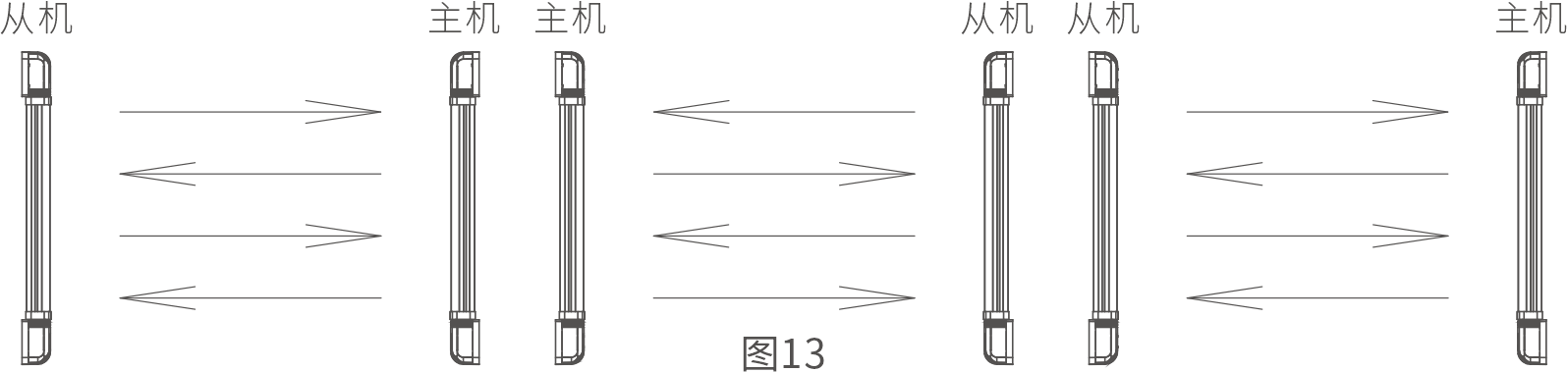 ABI AIR系列主动红外电子光栅产品说明书 V