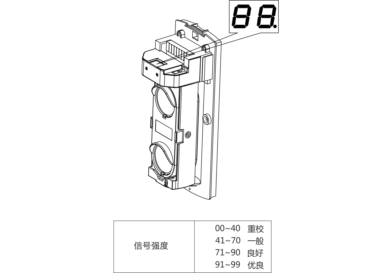 ABT系列两光束红外对射（变频版） 使用说明书