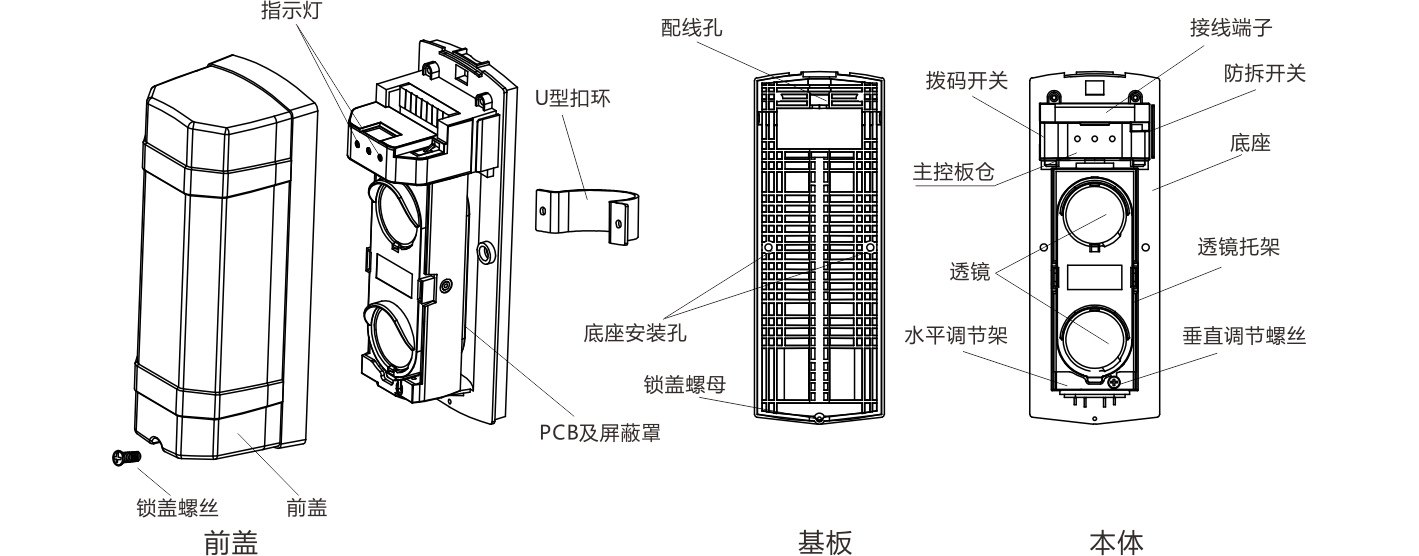 ABT系列两光束红外对射（变频版） 使用说明书