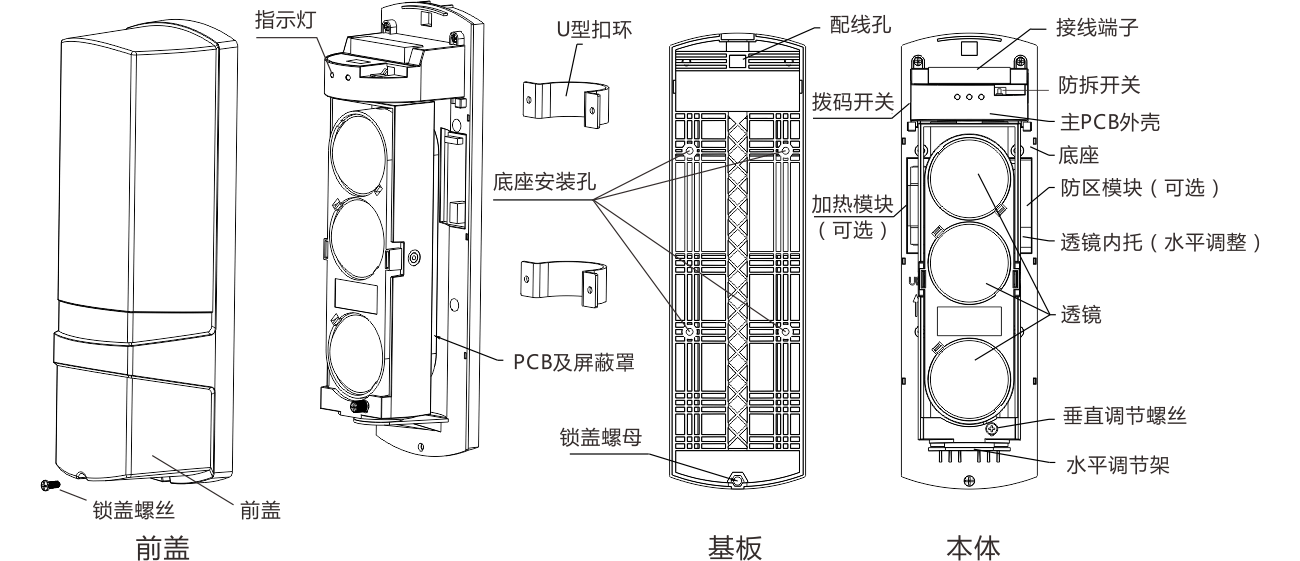 ABE系列两光束红外对射（标准版） 使用说明书