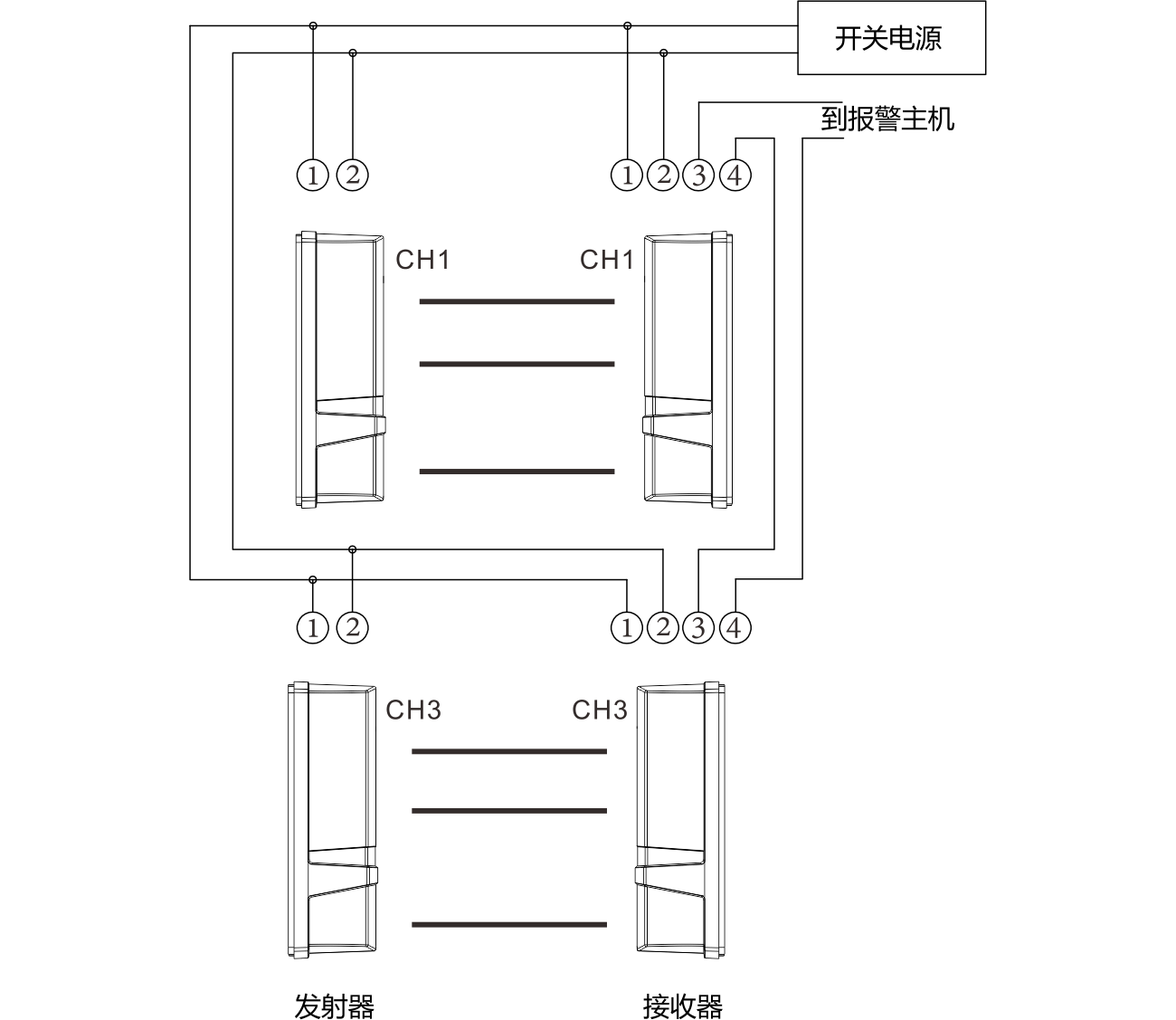 ABE系列两光束红外对射（标准版） 使用说明书