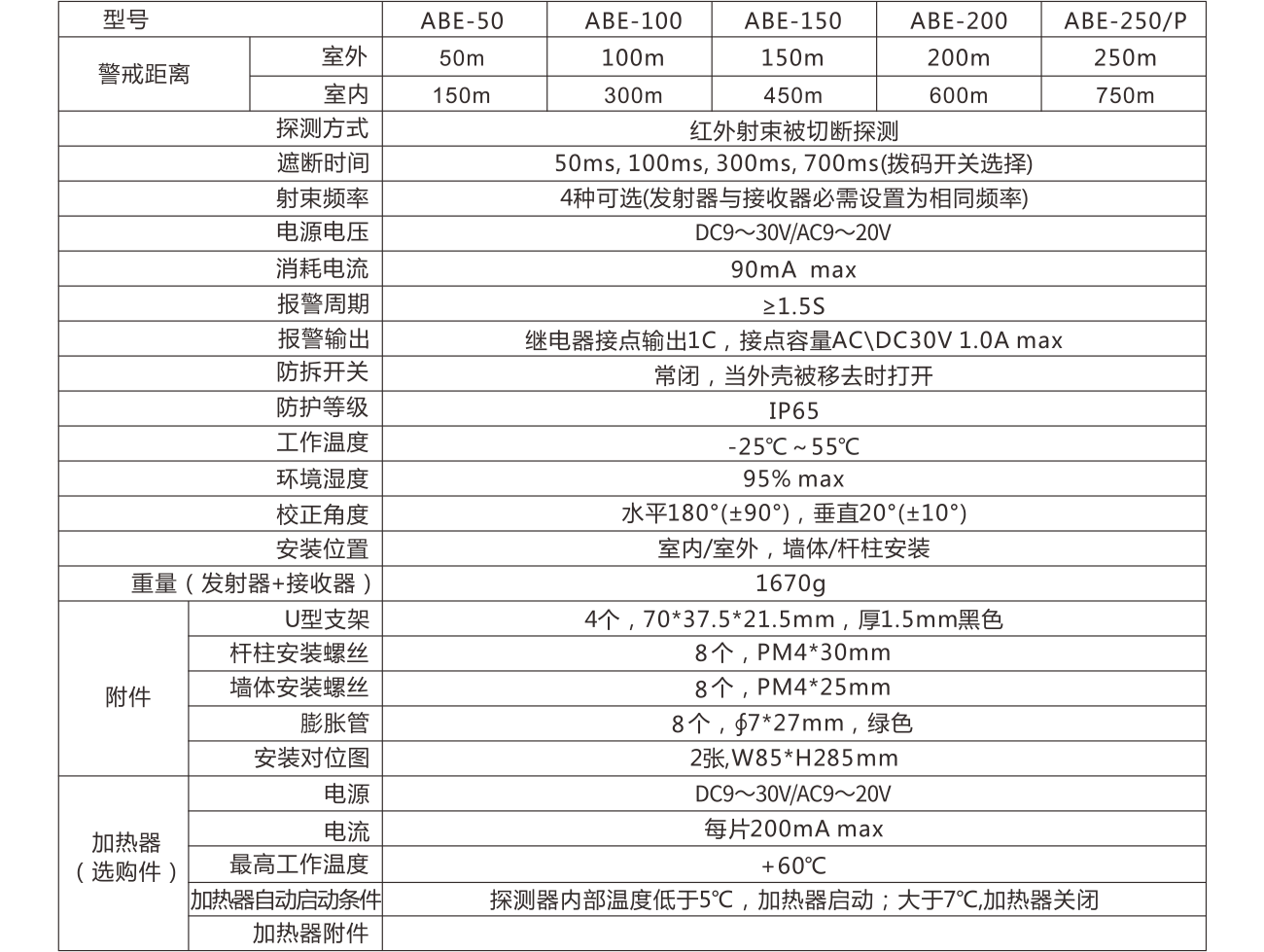 ABE系列两光束红外对射（标准版） 使用说明书