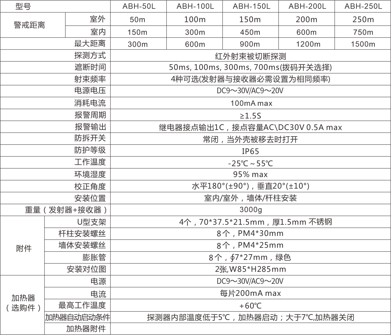 ABH系列四光束红外对射使用说明书