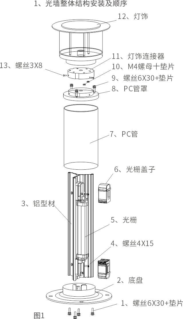 ABL系列红外电子光墙使用说明书