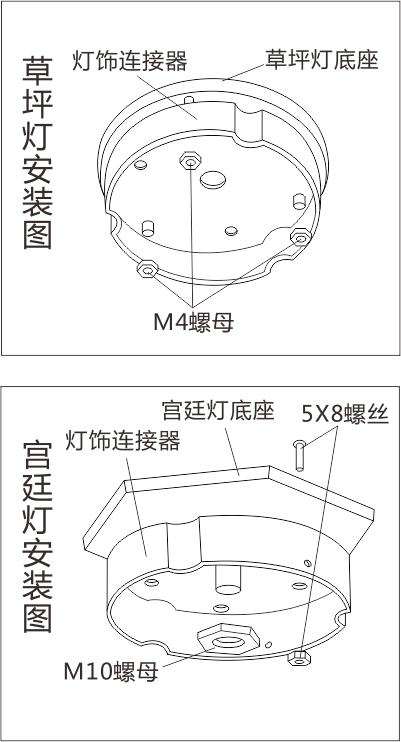 ABL系列红外电子光墙使用说明书