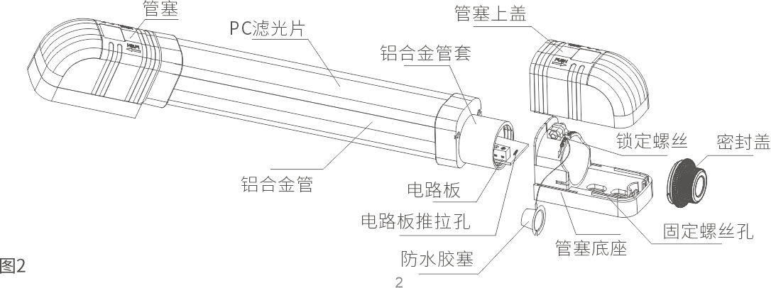 ABL系列红外电子光墙使用说明书