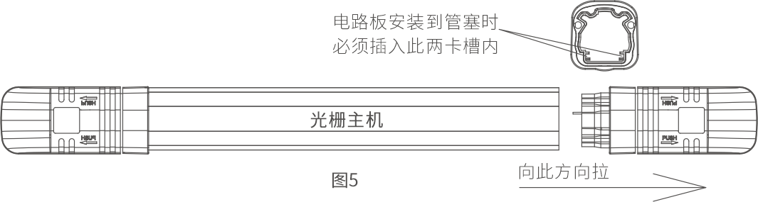 ABL系列红外电子光墙使用说明书