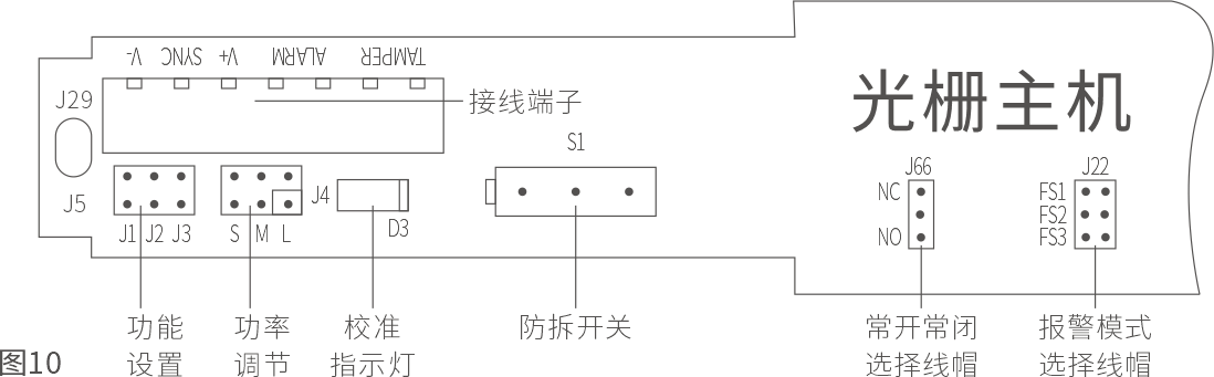 ABL系列红外电子光墙使用说明书