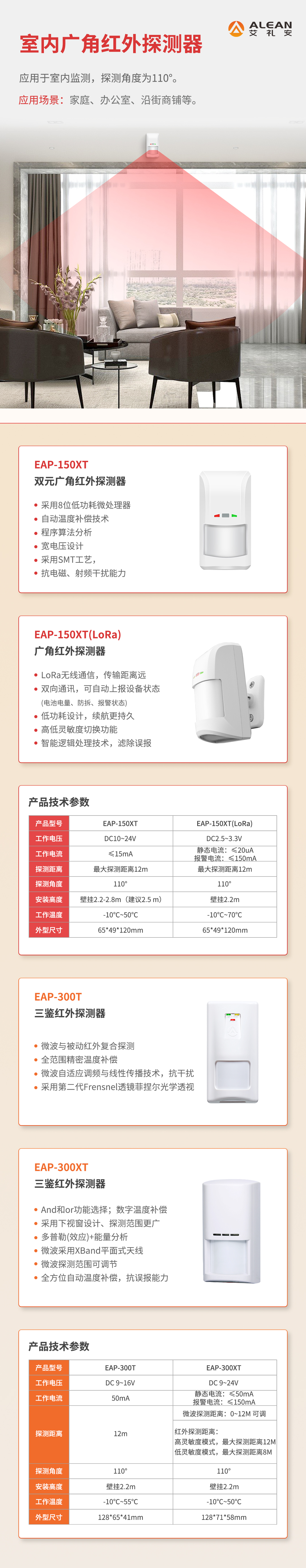 艾礼安被动红外探测器系列