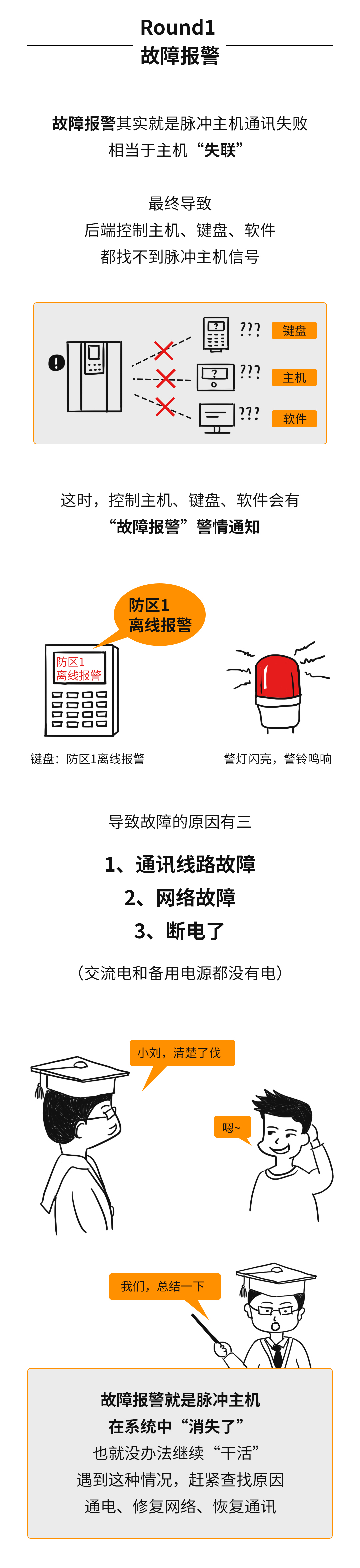 艾礼安D系列脉冲电子围栏