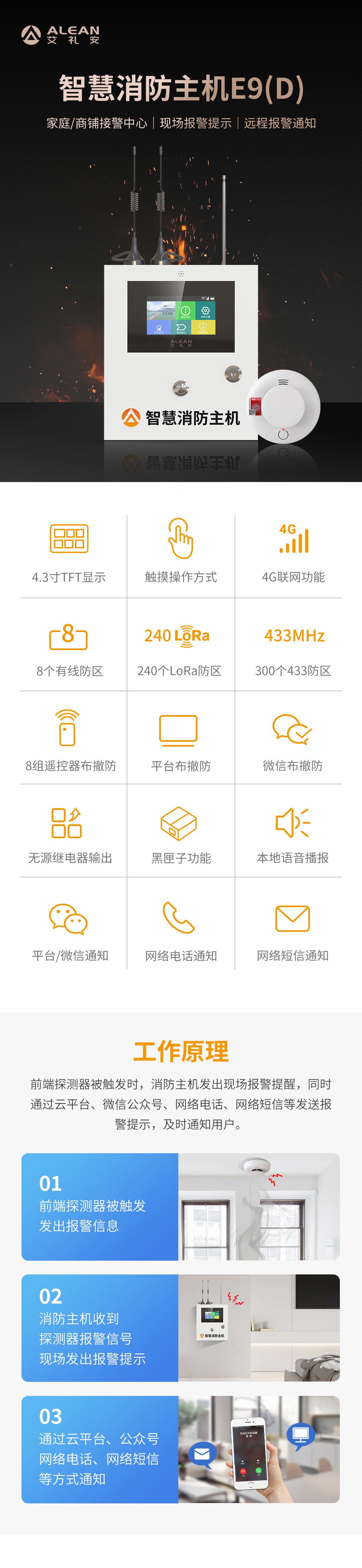 一分钟了解艾礼安智慧消防主机