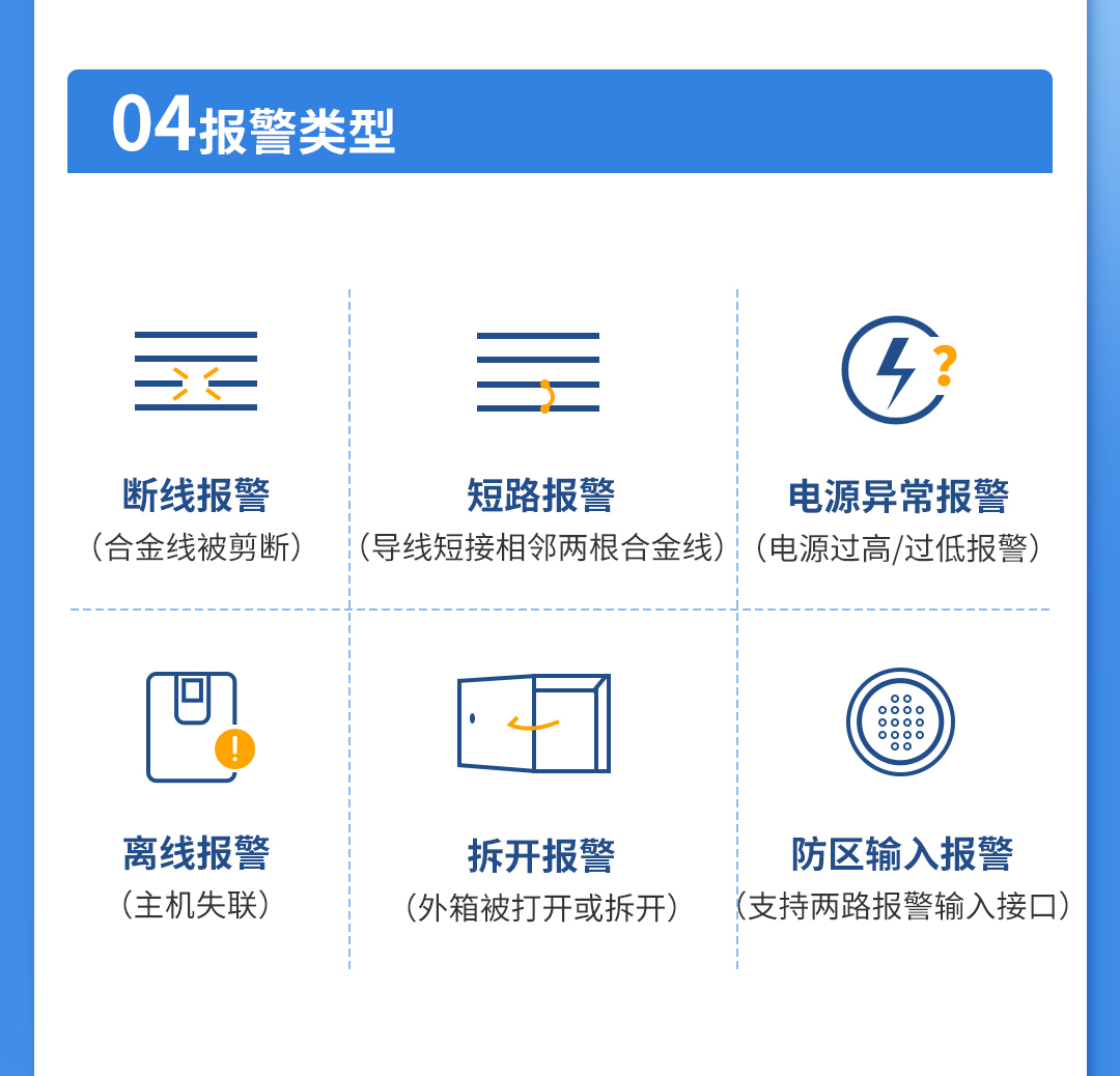 艾礼安网络脉冲电子围栏系统解决方案