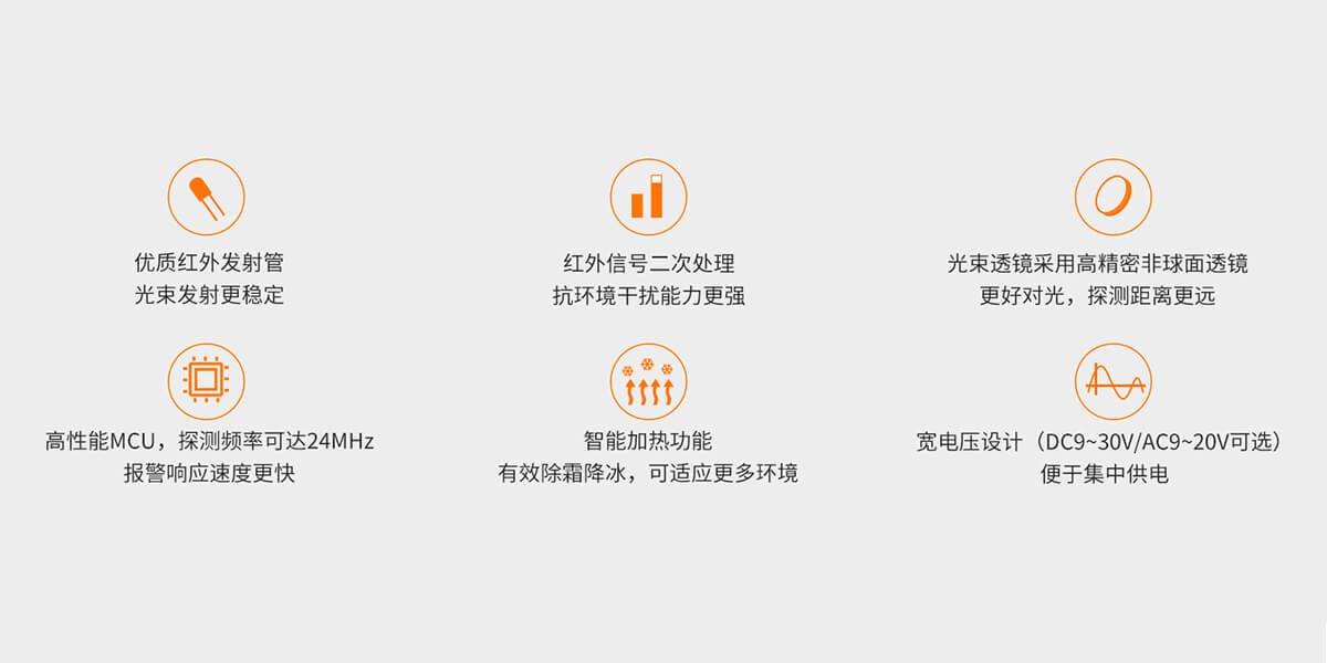 ABH系列四光束红外对射<!-- ABH系列四光束红外对射
