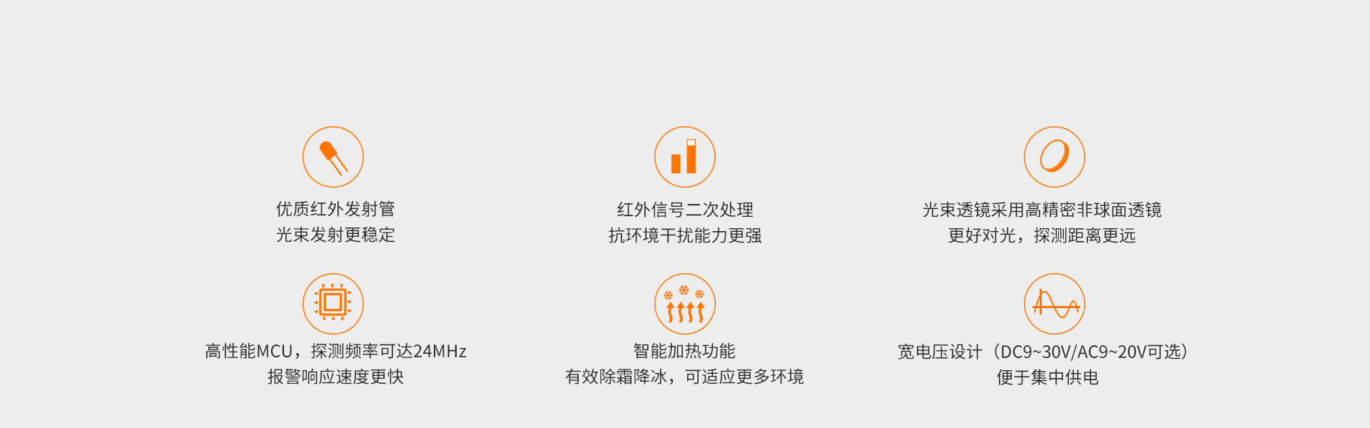ABE系列三光束红外对射 ABE系列三光束红外对射