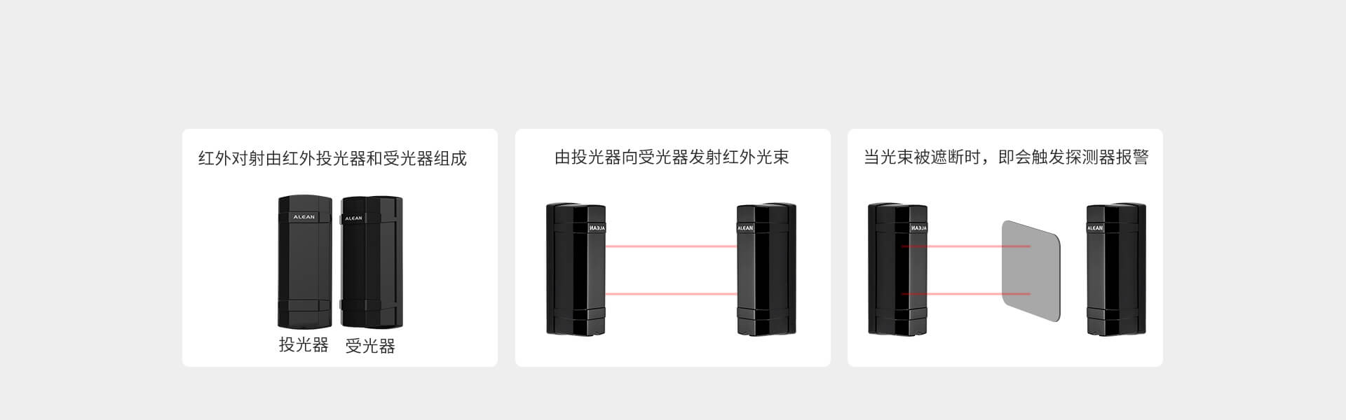 ABT系列两光束红外对射(变频版) ABT系列两光束红外对射(变频版)