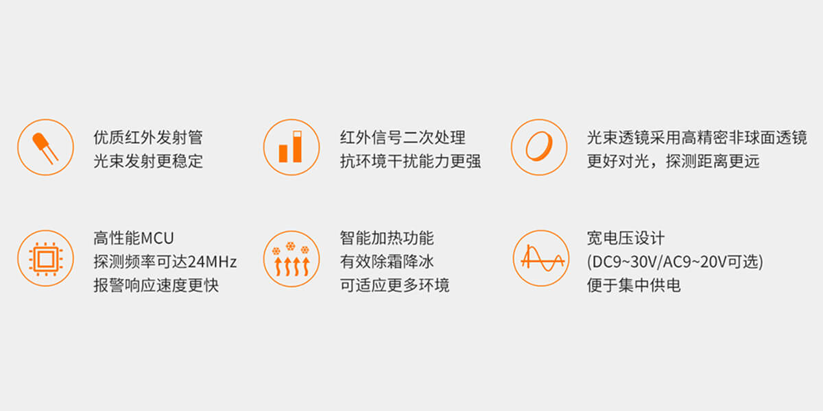 ABT系列二光束红外对射<!-- ABT系列二光束红外对射