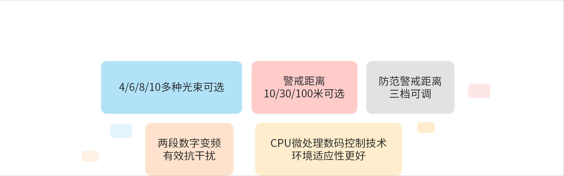 ABL系列红外电子光墙 ABL系列红外电子光墙