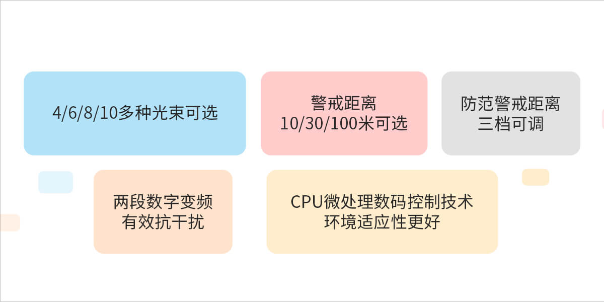 ABL系列红外电子光墙