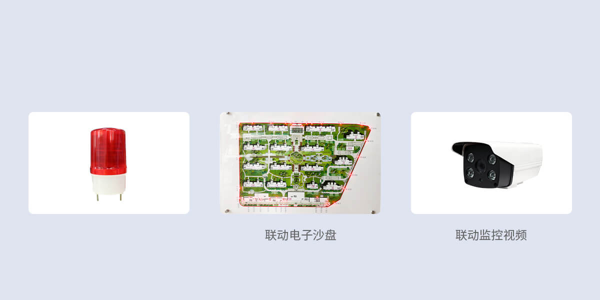 Q800系列全网络报警主机<!-- Q800系列全网络报警主机