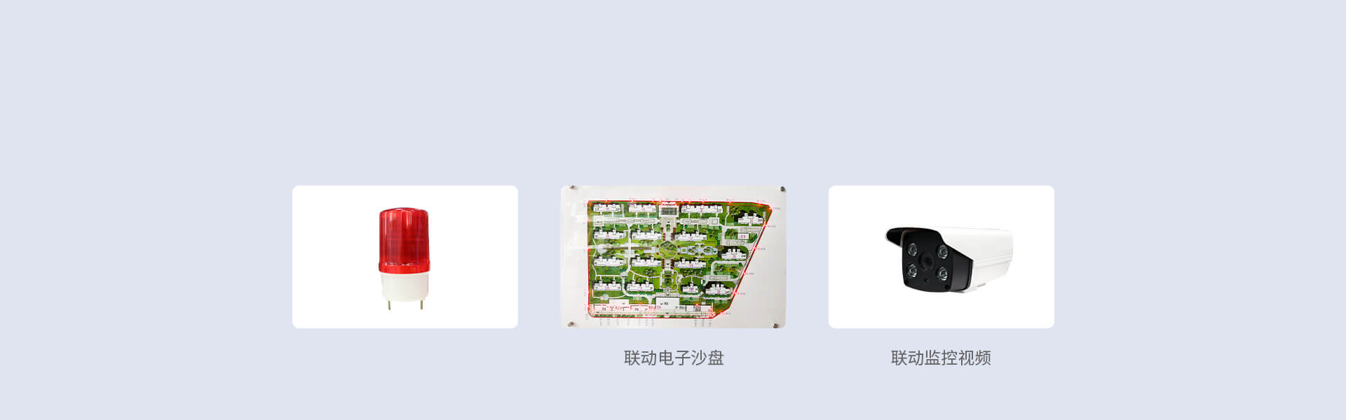 Q800系列全网络报警主机 Q800系列全网络报警主机