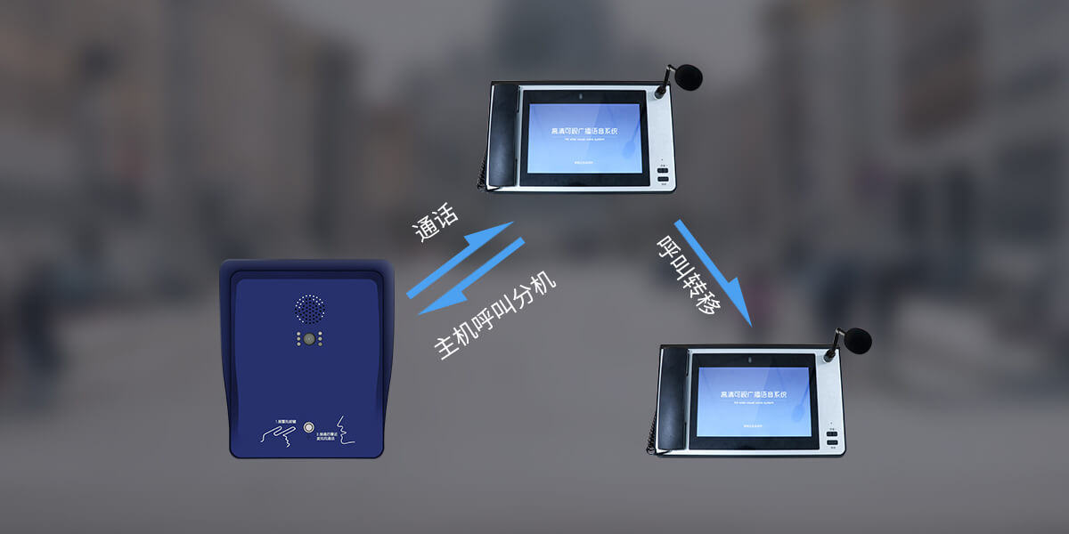 ASA-560:可视对讲一键报警箱<!-- ASA-560:可视对讲一键报警箱