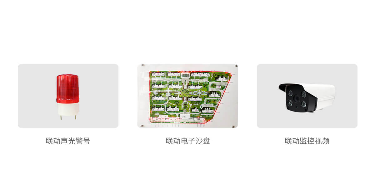 AL-238P智能报警控制器<!-- AL-238P智能报警控制器