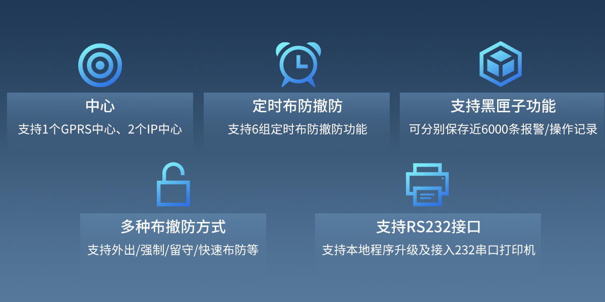 AL-238P智能报警控制器<!-- AL-238P智能报警控制器