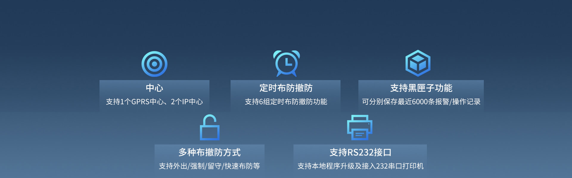 AL-238P智能报警控制器 AL-238P智能报警控制器