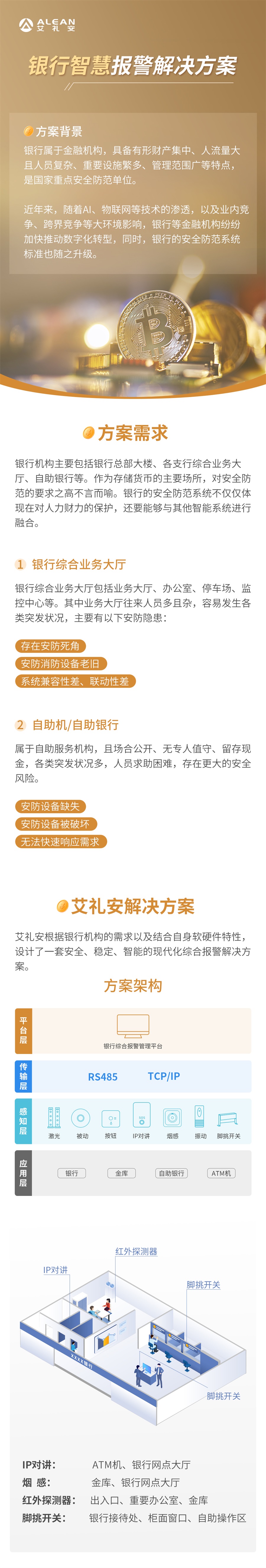 艾礼安银行智慧报警解决方案