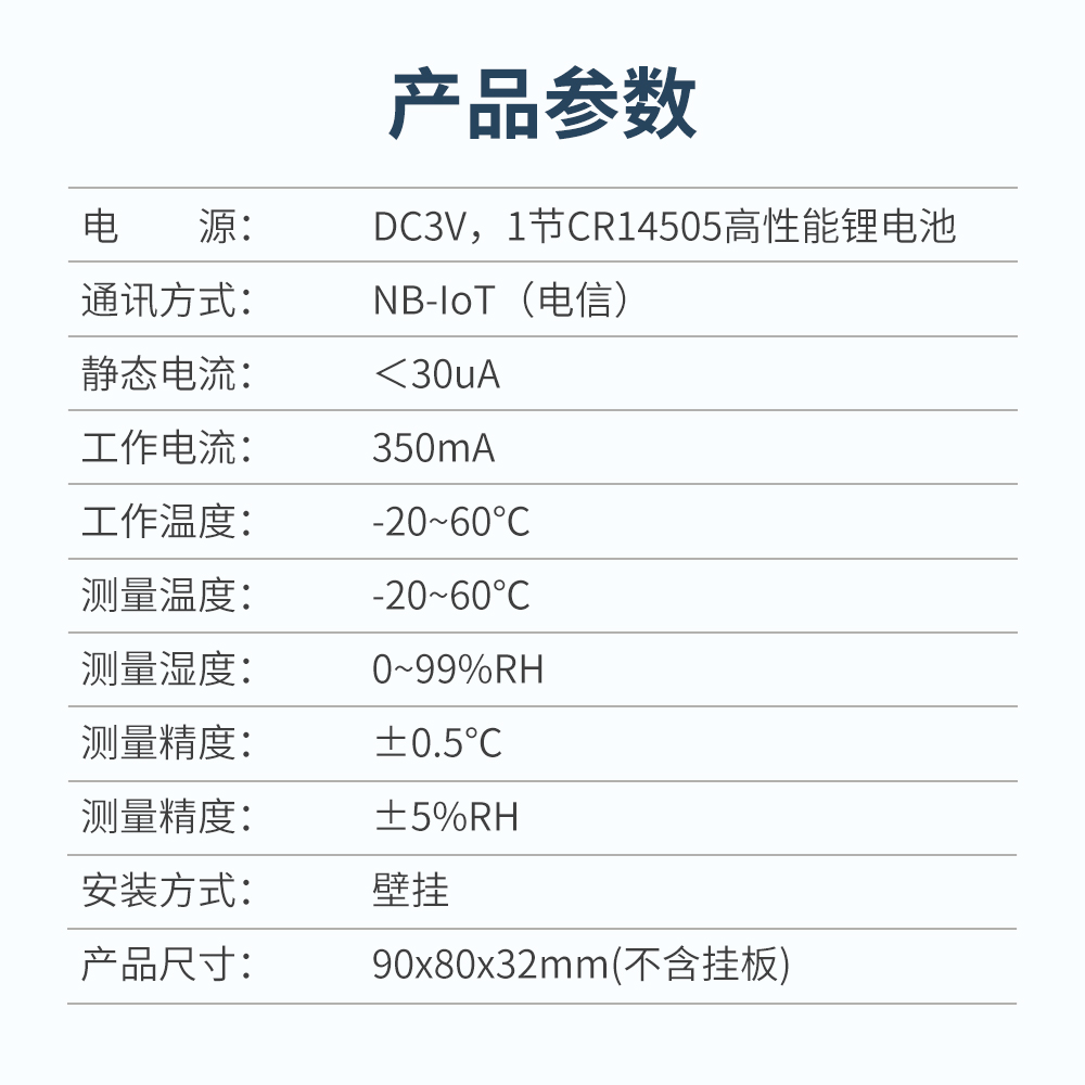 艾礼安NB-IoT温湿度探测器