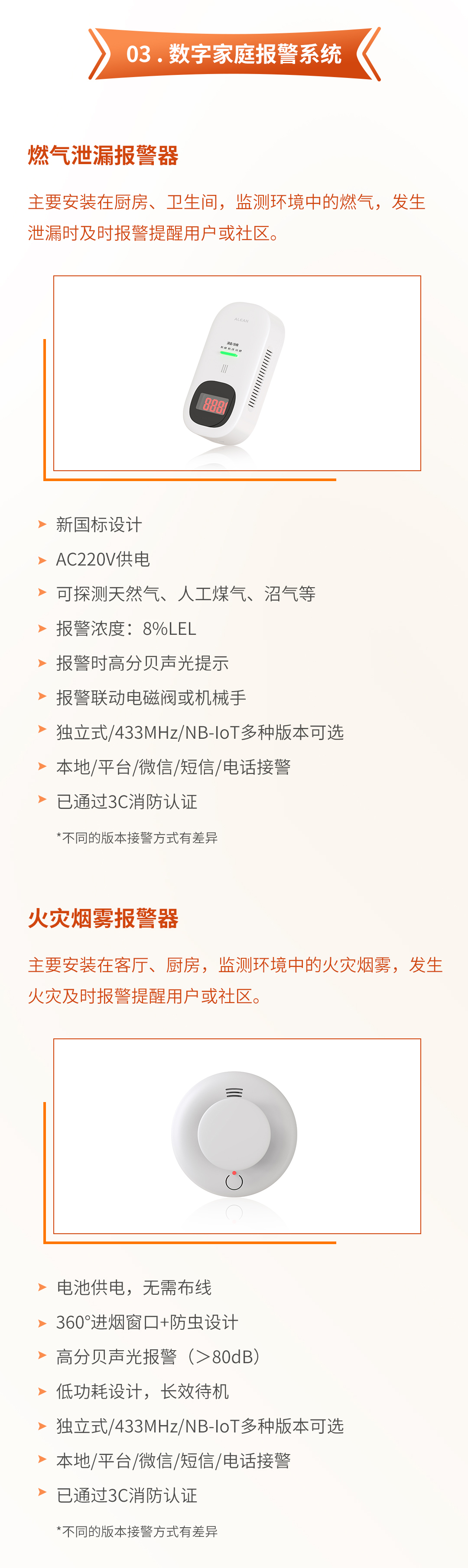 智慧社区中的报警系统要求