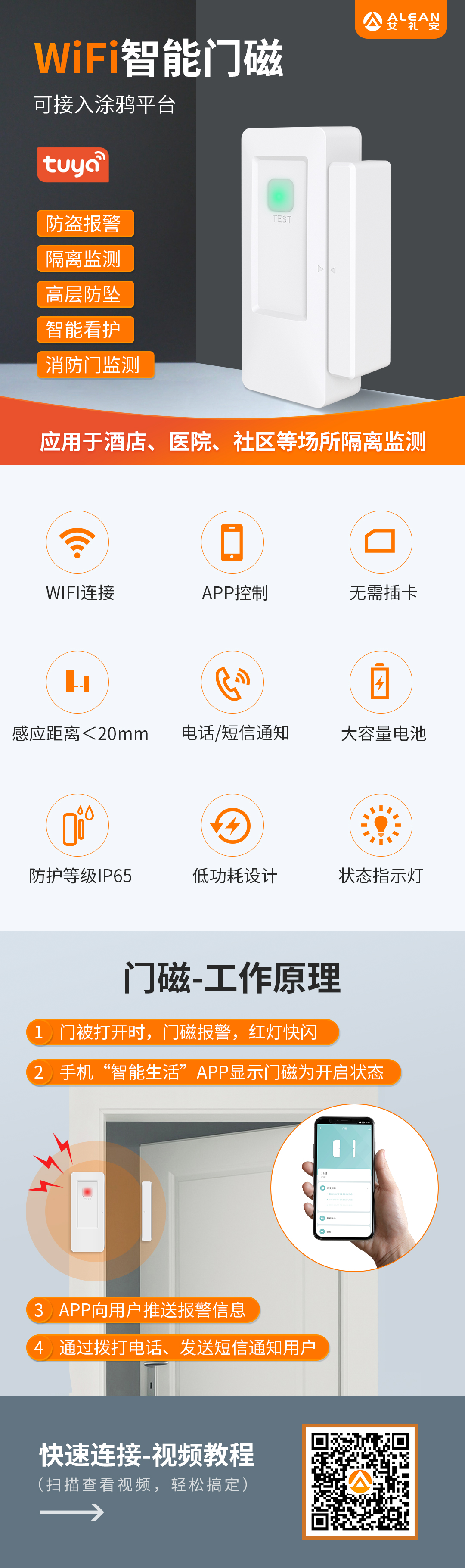 艾礼安WiFi智能门磁