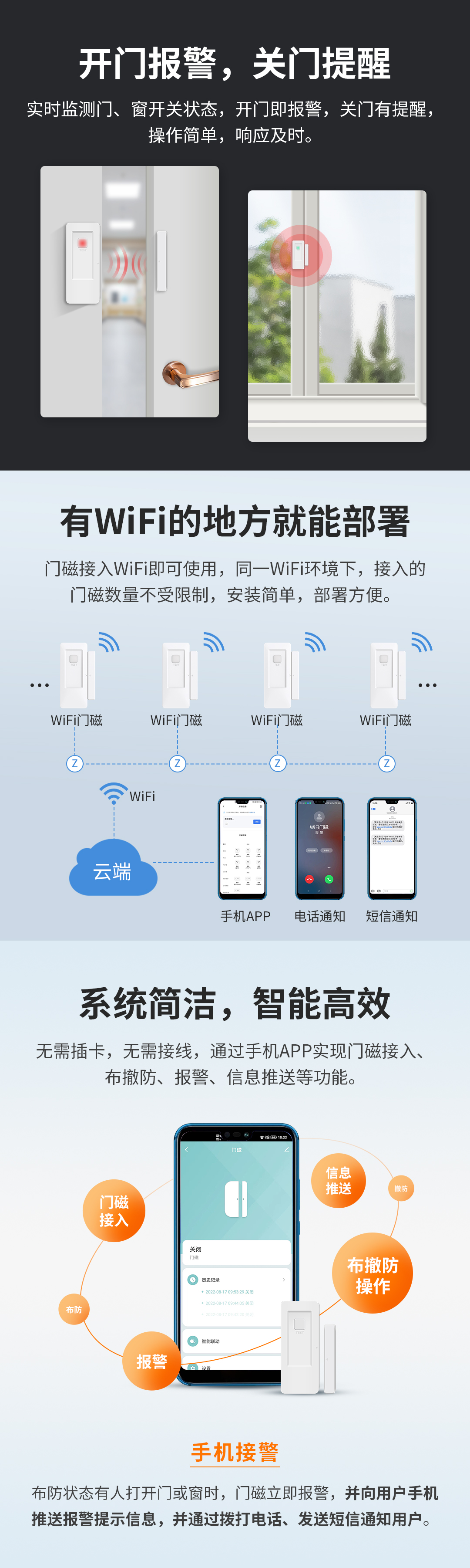 艾礼安WiFi智能门磁