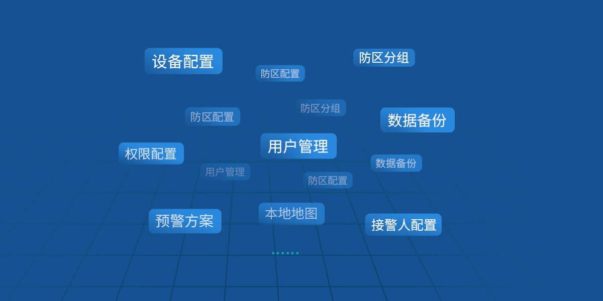 AL-2008S综合报警管理平台<!-- AL-2008S综合报警管理平台