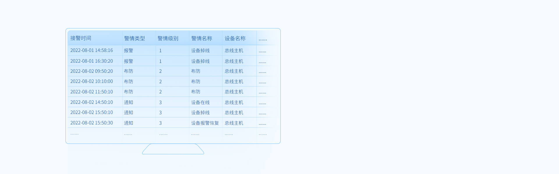 AL-2008S综合报警管理平台 AL-2008S综合报警管理平台