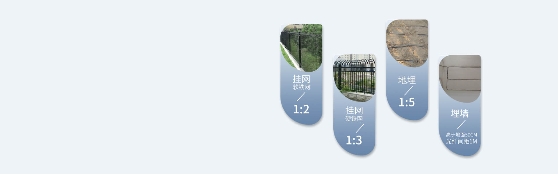 振动光纤周界报警系统 振动光纤周界报警系统