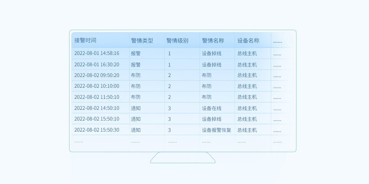 AL-2008S综合报警管理平台