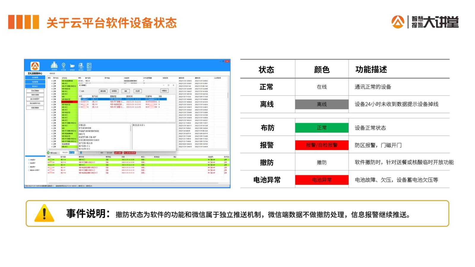 艾礼安智能门磁安装手册