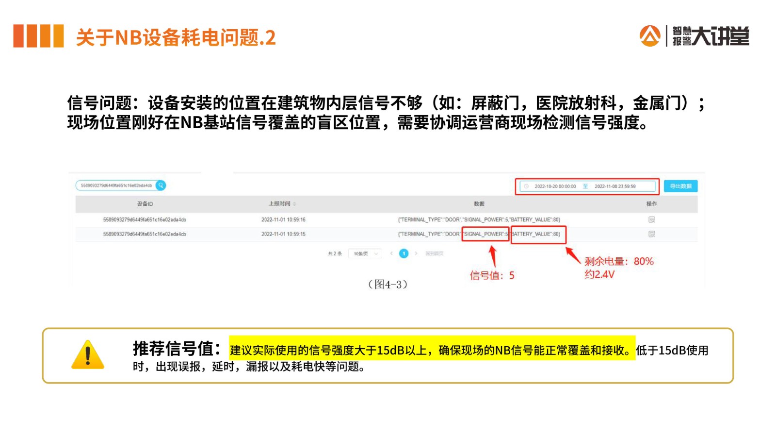 艾礼安智能门磁安装手册