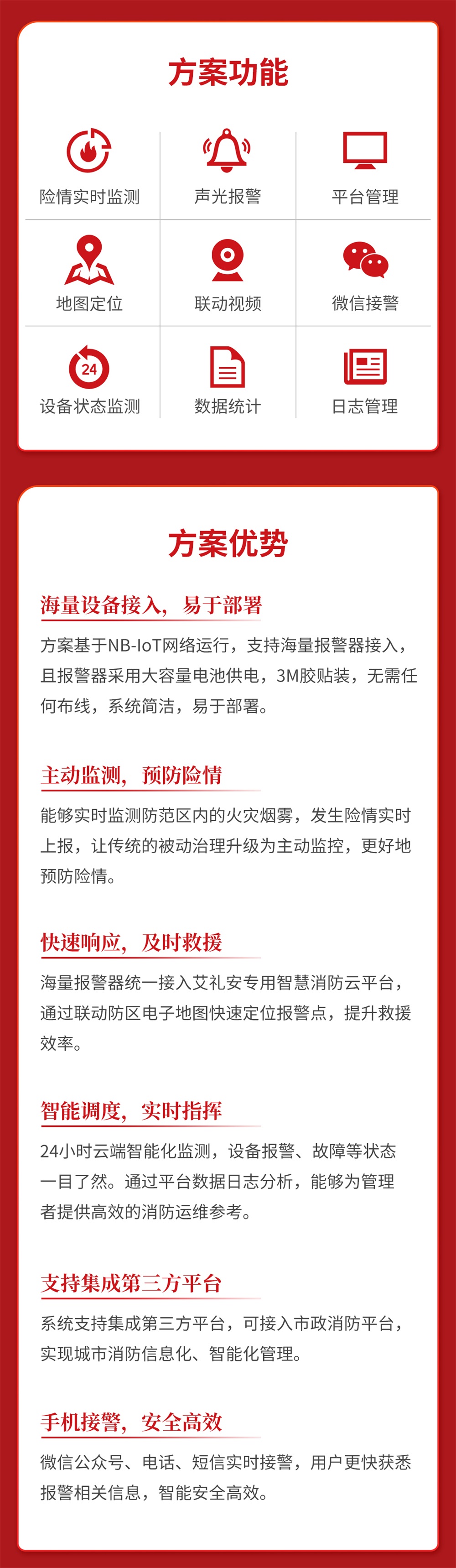 艾礼安NB-IoT智慧消防火灾报警解决方案