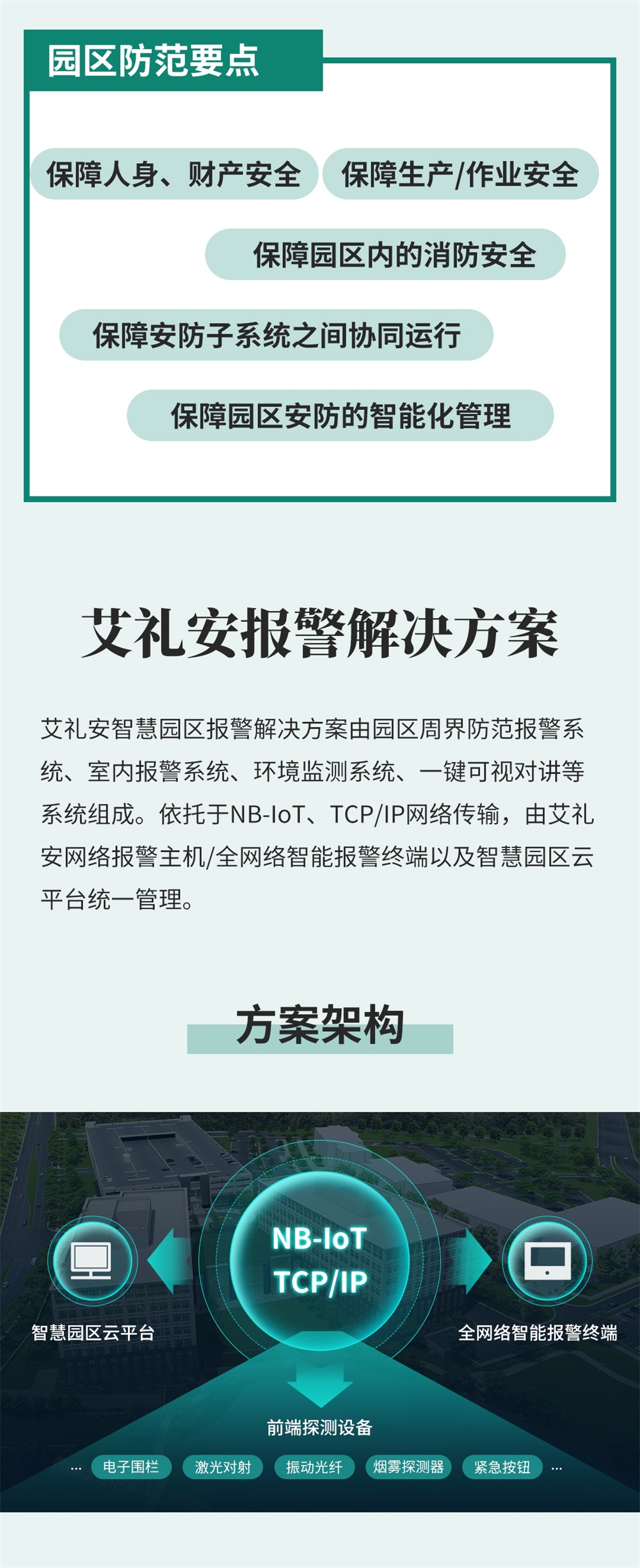 艾礼安智慧园区报警解决方案