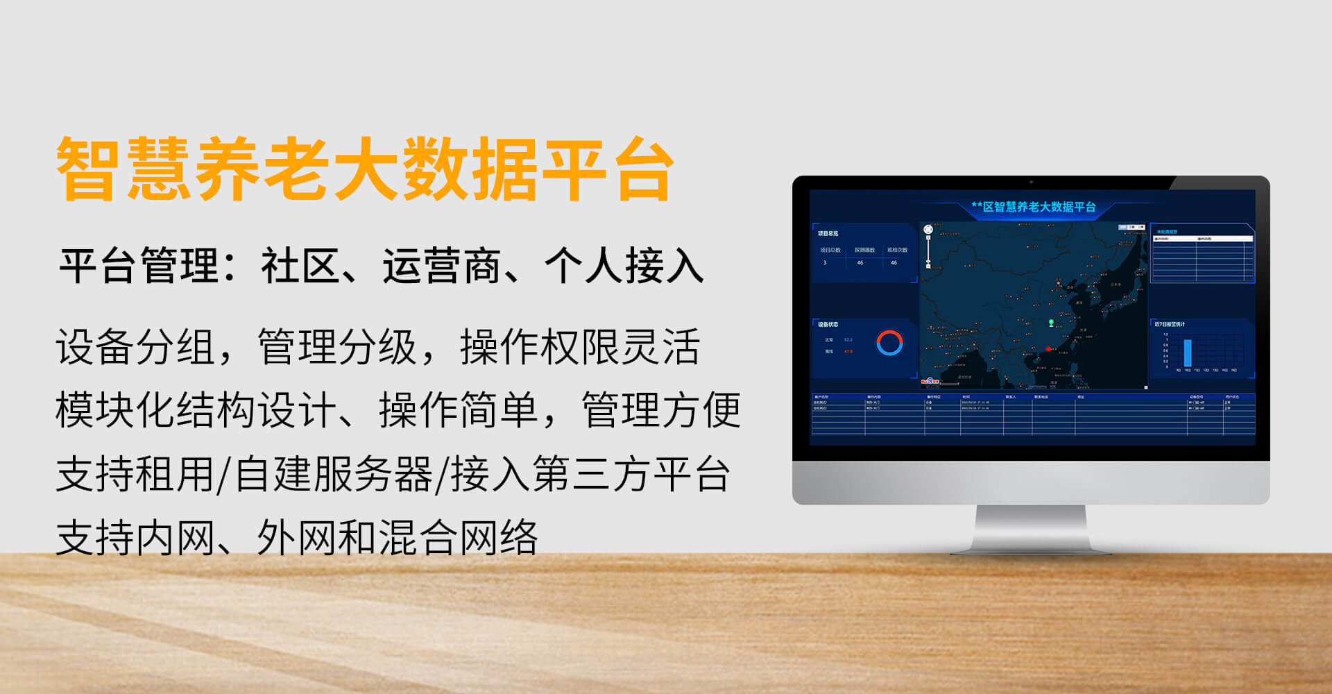艾礼安居家养老智能监护解决方案