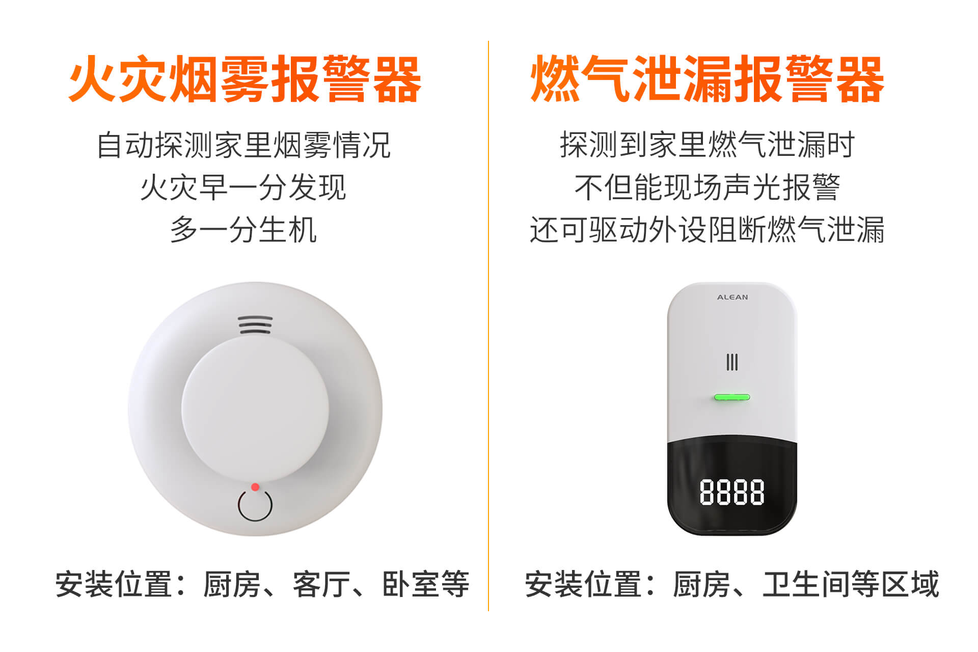 艾礼安居家养老智能监护解决方案